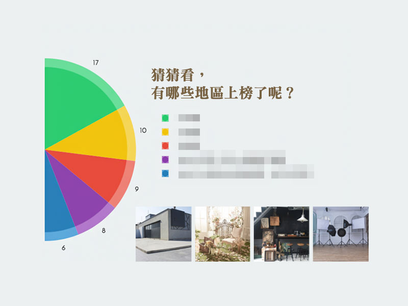 你家旁邊就有攝影棚？全台各地攝影棚數量總排名！